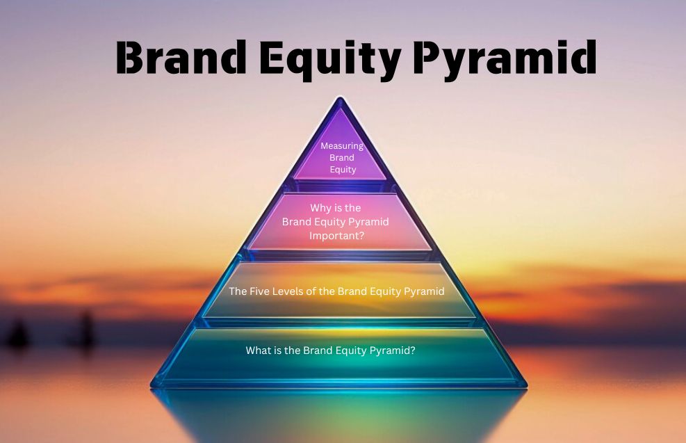 What is the Brand Equity Pyramid and How Can It Enhance Your Brand’s Value?