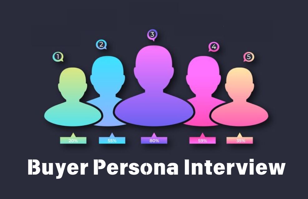 When is an Appropriate Time to Conduct a Buyer Persona Interview?