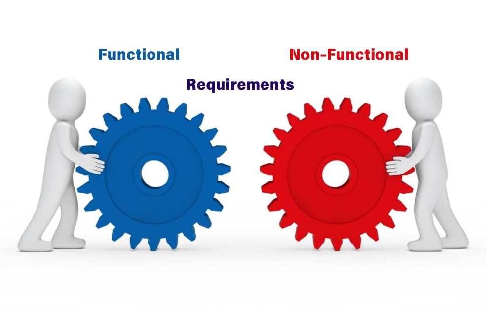 Functional and Non-Functional Requirements